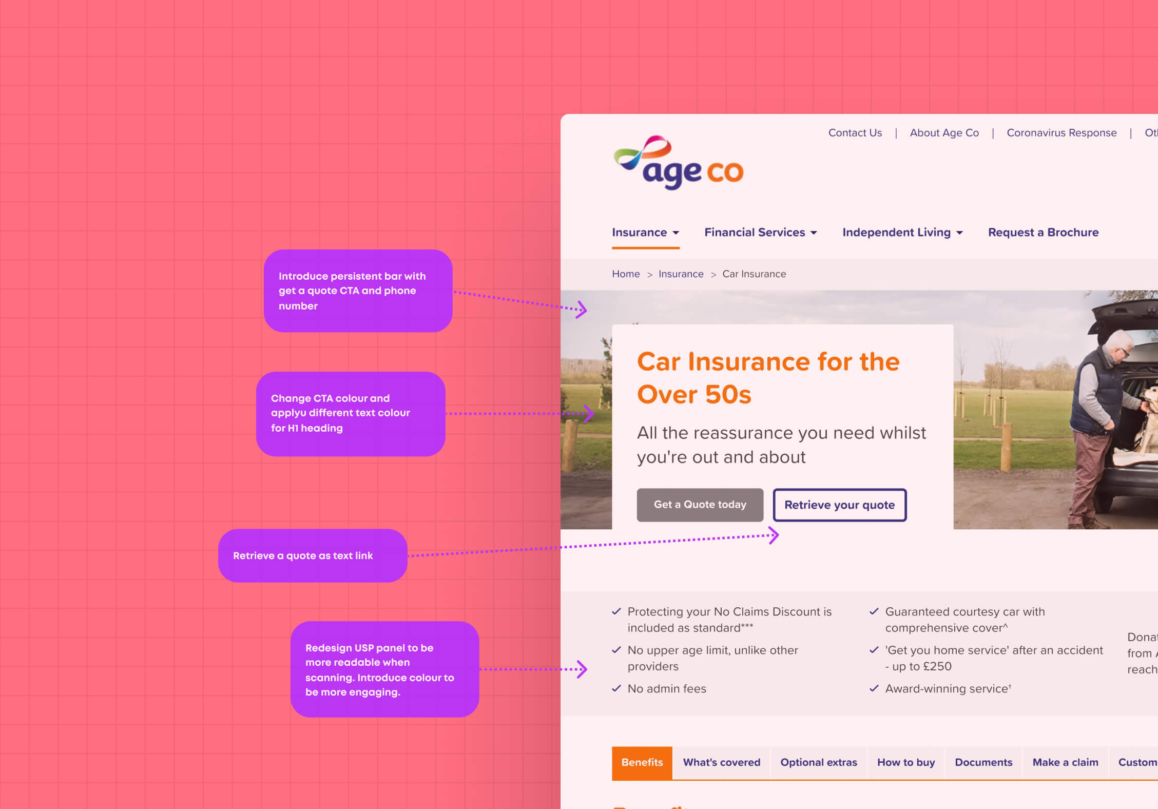 Conversion Rate Optimisation (CRO)